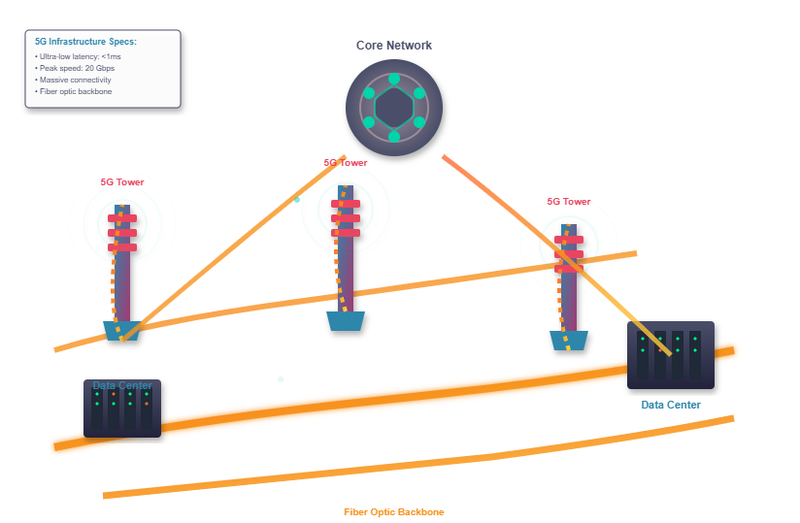 page-824-539 page-824-539